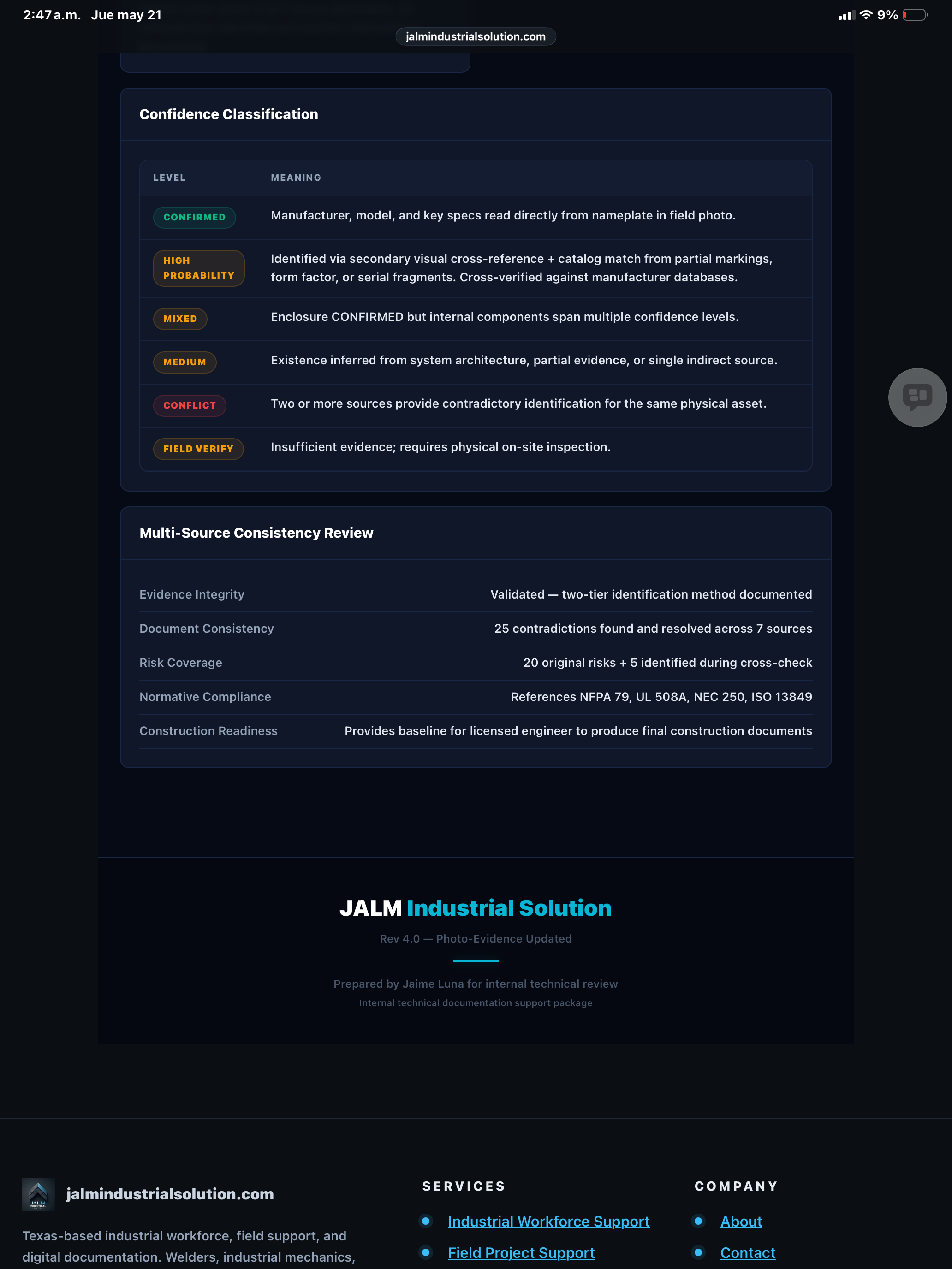 Document library — 60 items