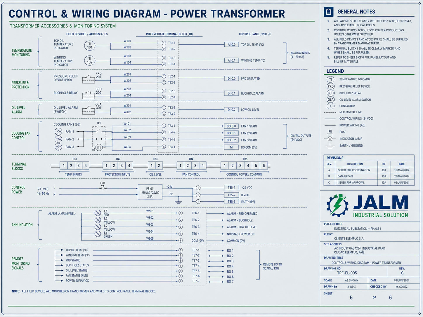 JALM control & wiring diagram