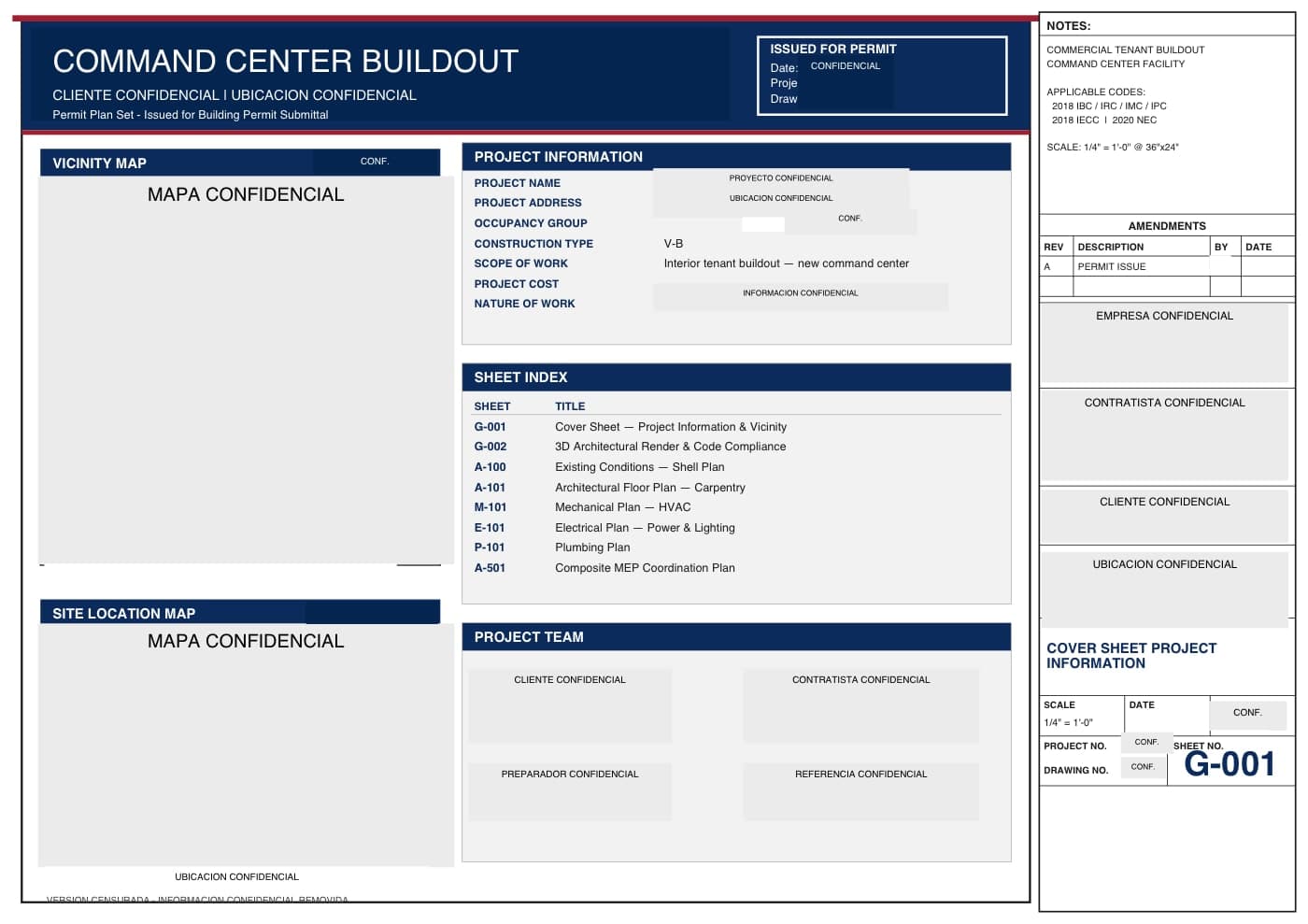 Permit package preview